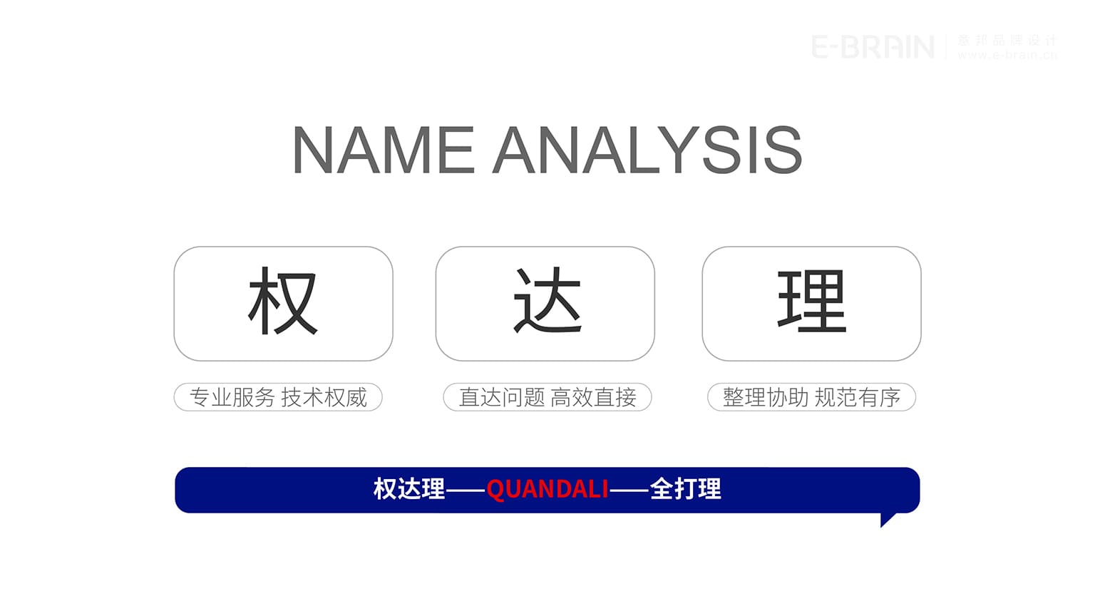 咨詢公司品牌形象設(shè)計