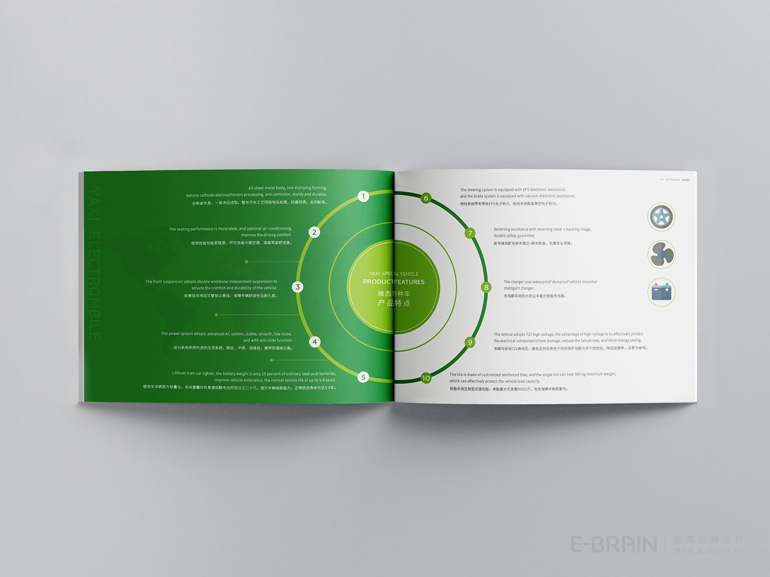 電動車畫冊設計